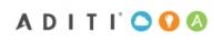 Aditi Technologies Aditi Technologies